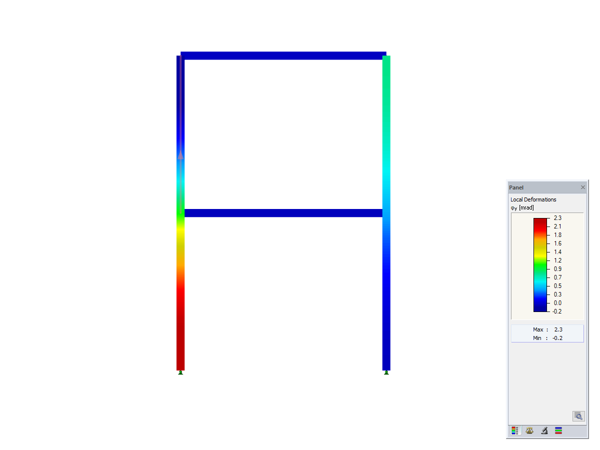 Industrial Steel Structure, View in X-Axis Direction, Deformation