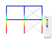 Industrial Steel Structure, View in Y-Axis Direction, Deformation