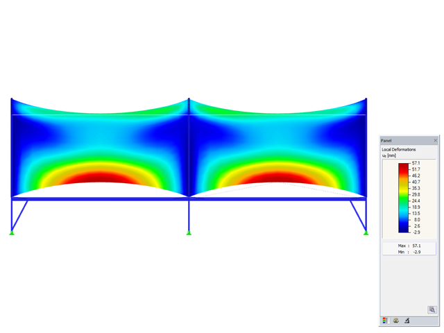 Steel Membrane Structure, X-Axis Direction View, Deformation