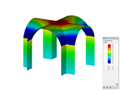 Configuration Manager, Deformation