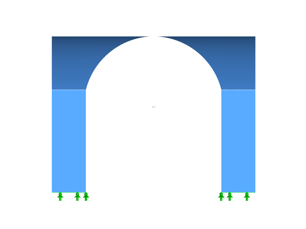 Configuration Manager, Y-Axis Direction View