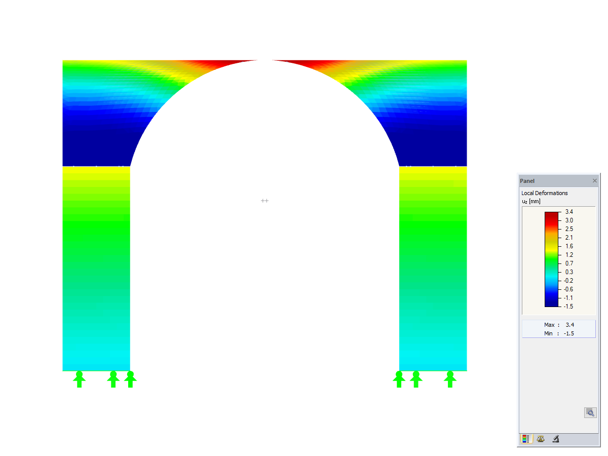 Configuration Manager, Y-Axis Direction View, Deformation
