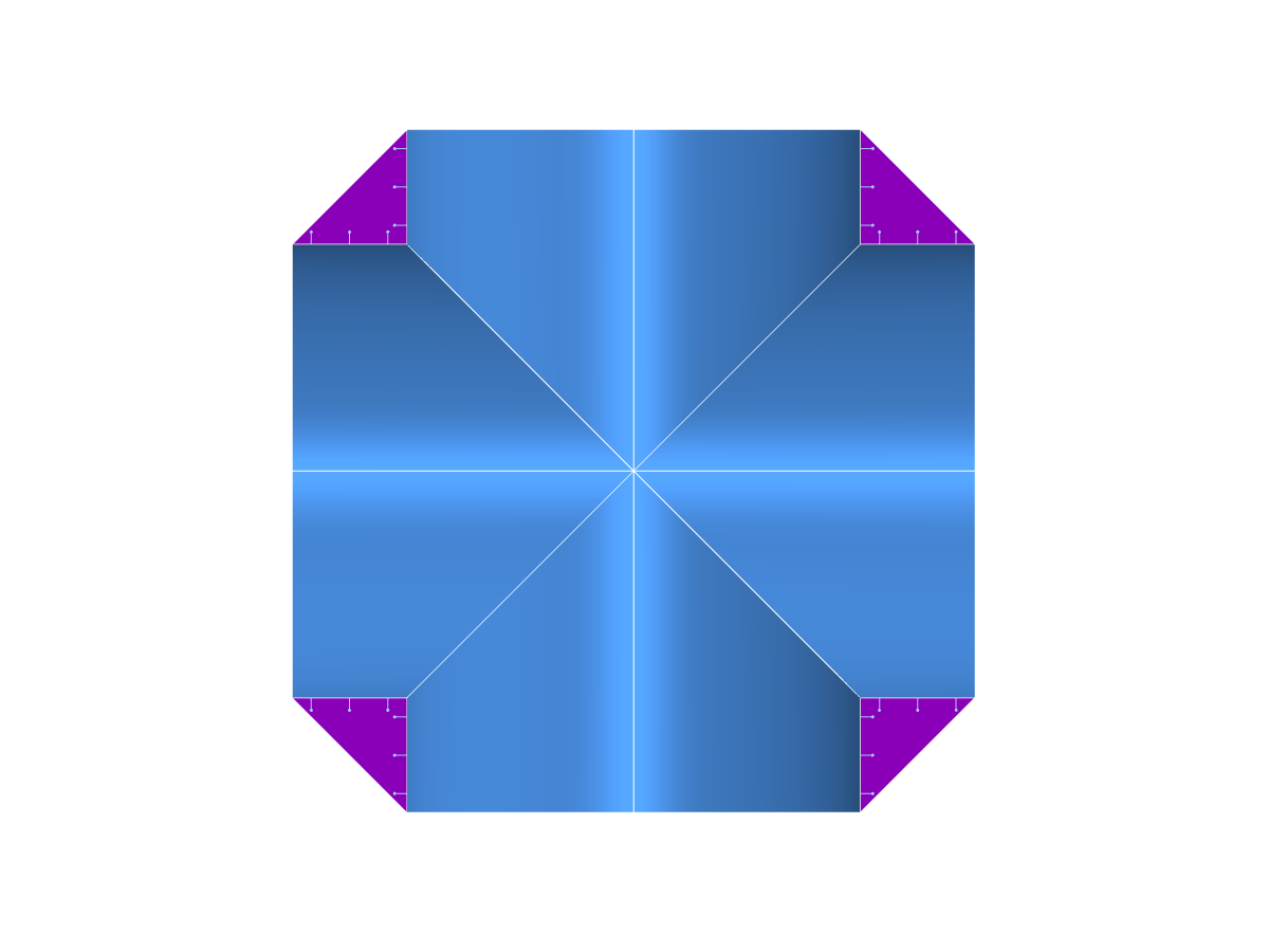 Configuration Manager, Z-Axis Direction View