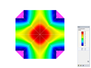 Configuration Manager, Z-Axis Direction View, Deformation