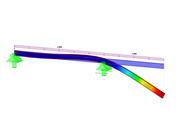 Deformation of Single-Span Beam with Cantilever