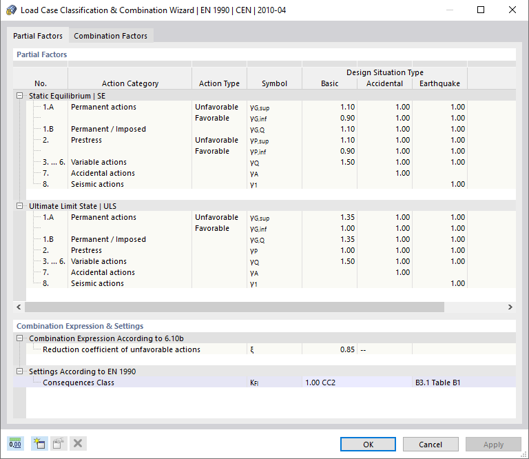 Checking Partial Safety Factors and Combination Coefficients