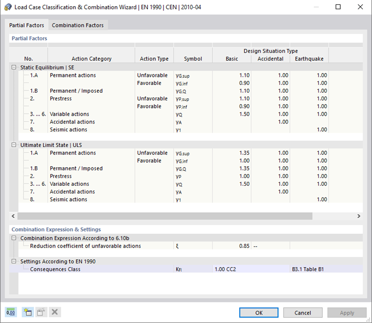 Checking Partial Safety Factors and Combination Coefficients