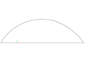 Curved Member as Set of Members
