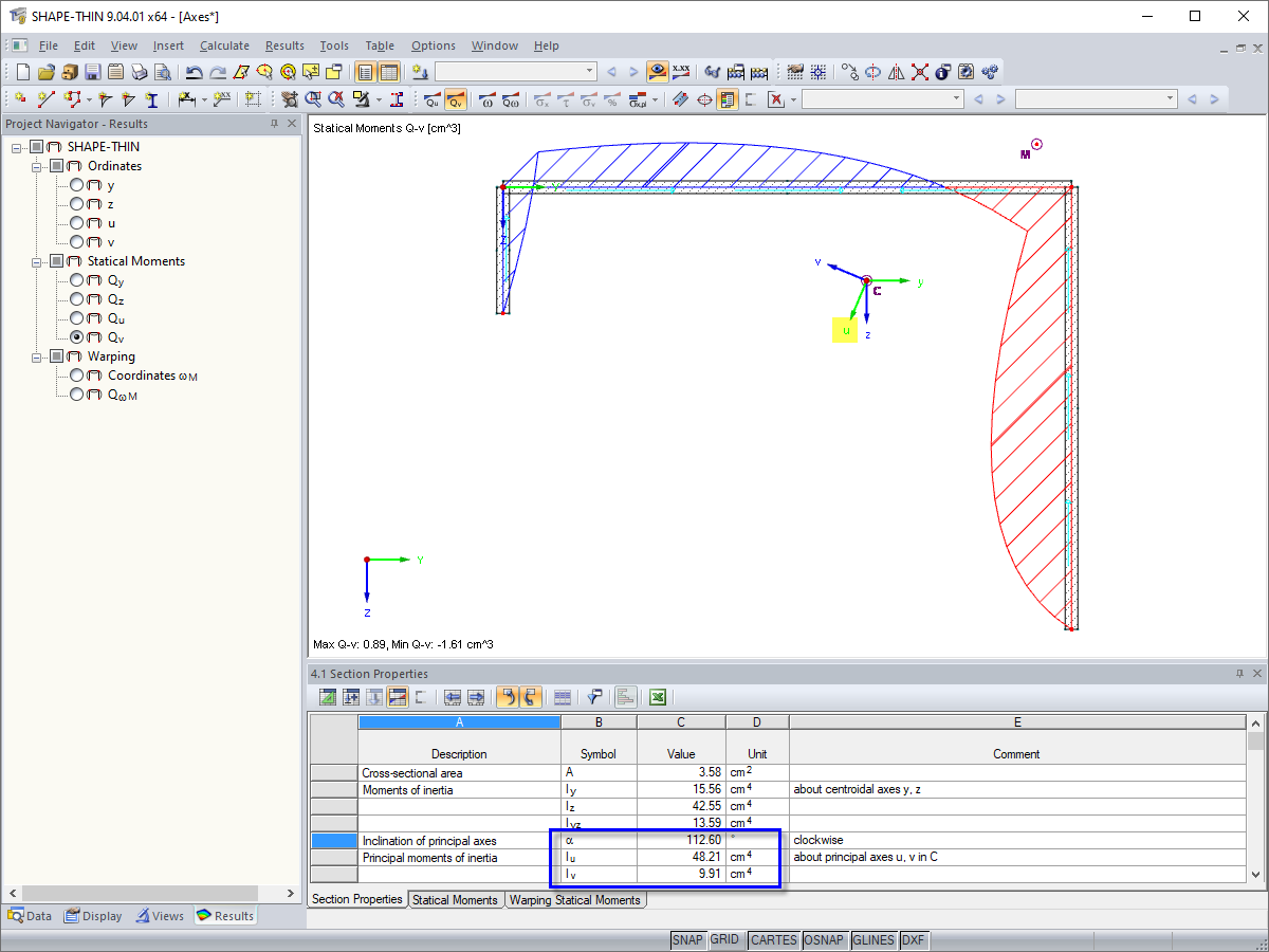 Principal Axis Angle Greater than 90°
