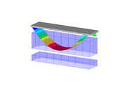 Deformation Due to ΔT - Surface Load