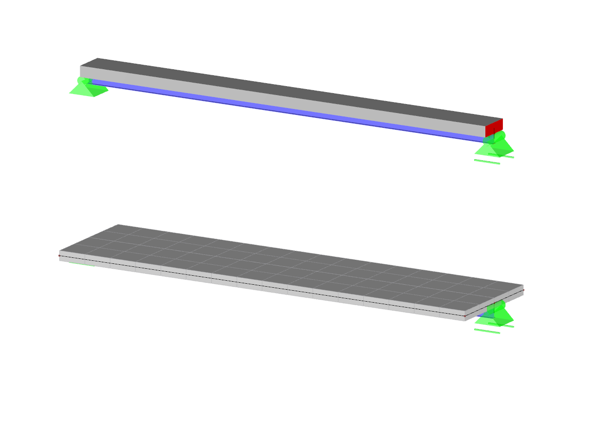 Model for FAQ 002383