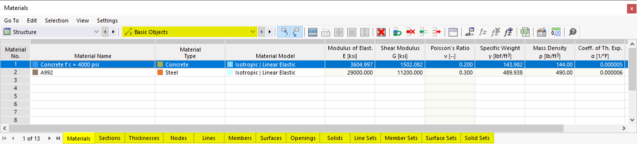 Basic Objects in Table