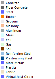 Material Types