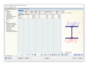Stability Design with RF-FE-LTB