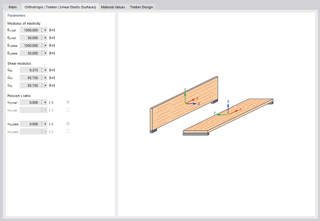 Parameters of Orthotropic Linear Elastic Timber Material for Surfaces