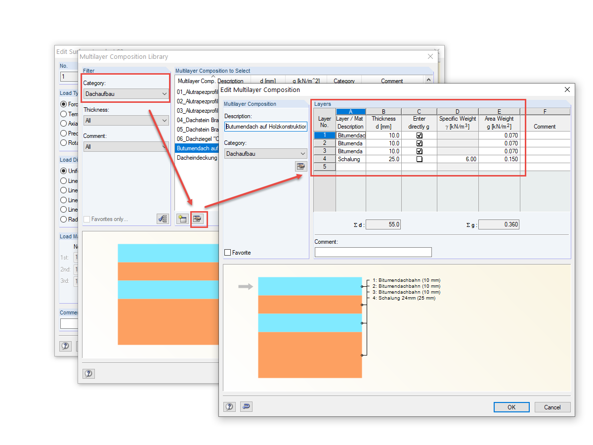 Editing Load from Multilayer Composition