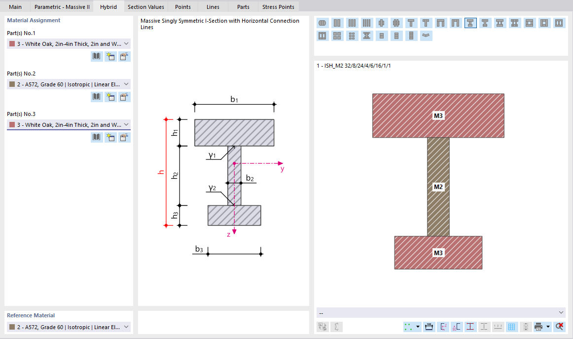 Defining Hybrid Cross-Section