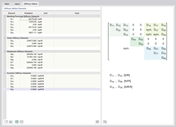 Defining Stiffness Matrix