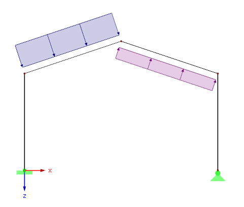 Model 003381 | Wind Load on Frame