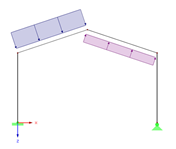 Model 003381 | Wind Load on Frame