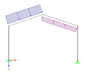 Model 003381 | Wind Load on Frame