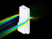 7 Bryant Park Building and Horizontal Isolines