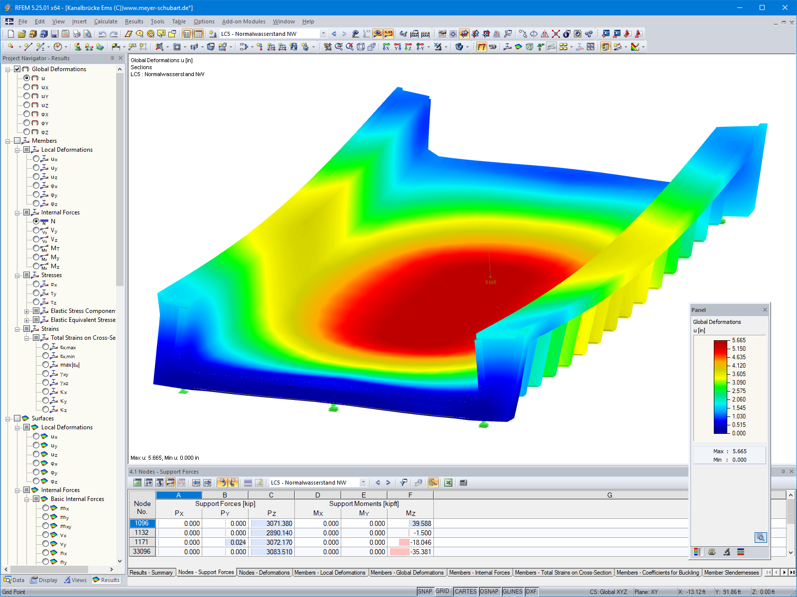 Deformation under normal water level load case (structure is designed with precamber for permanent loads and normal water level; © Meyer + Schubart VBI)