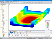 Deformation under normal water level load case (structure is designed with precamber for permanent loads and normal water level; © Meyer + Schubart VBI)