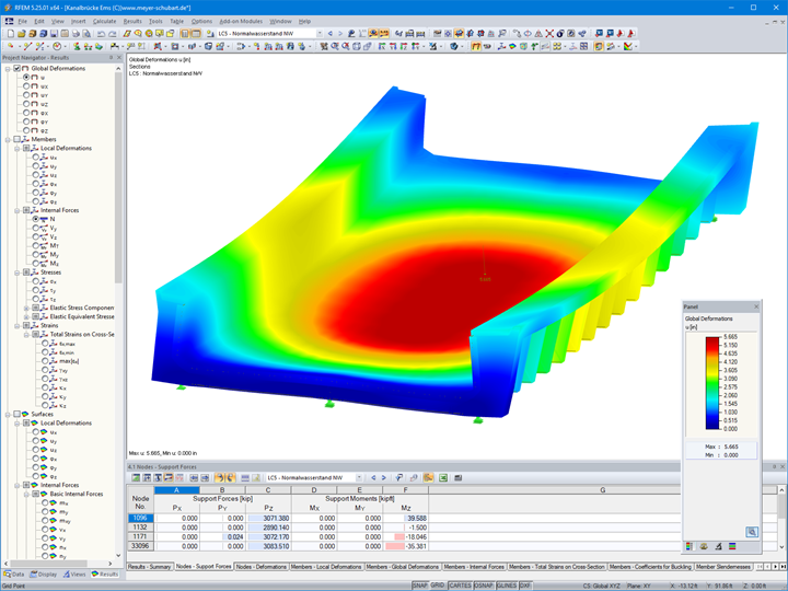 Deformation under normal water level load case (structure is designed with precamber for permanent loads and normal water level; © Meyer + Schubart VBI)