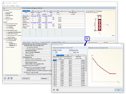 Reduced Cross-Section and Temperature Course