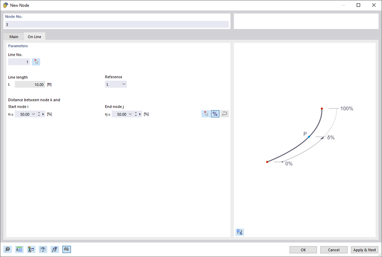 Defining Node on Line