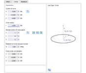 Parameters of Circle