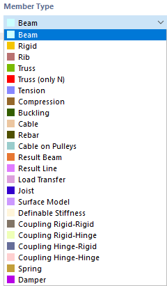 Selecting Member Type