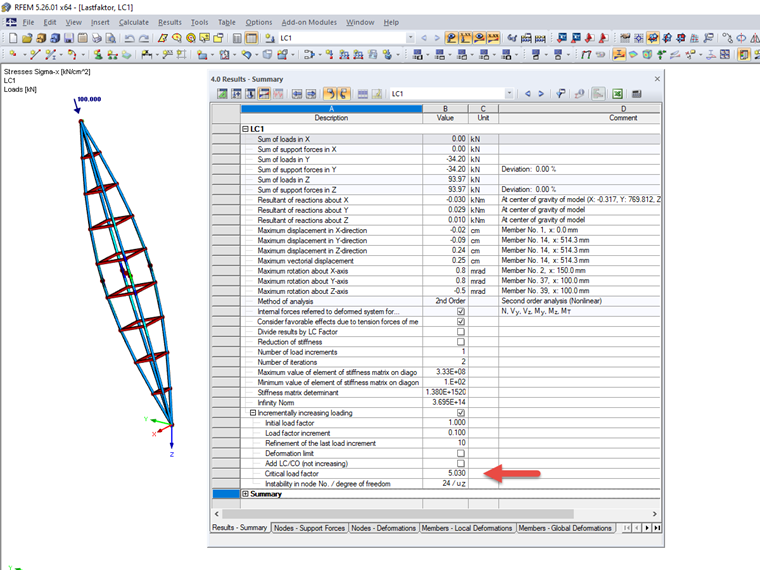 Critical Load Factor