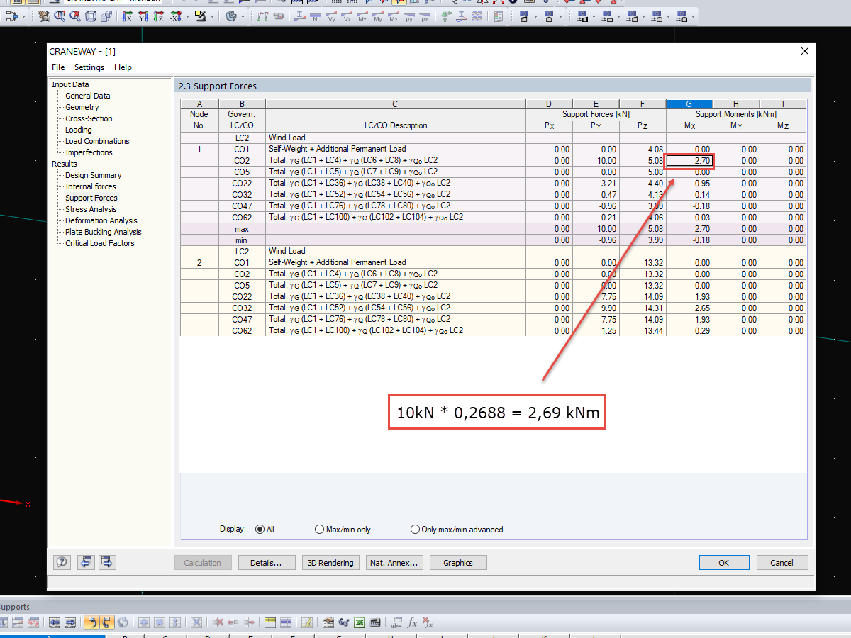FAQ 005017 | Where can I find the determined support forces for the crane runway girder? At the bottom flange of the crane runway girder or in the shear center of the cross-section?