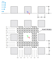 Model of Group of Buldings