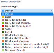Selecting Cross-Section Distribution