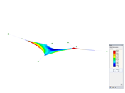 Preview, Deformation