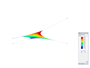 Preview, X-Axis Direction View, Deformation