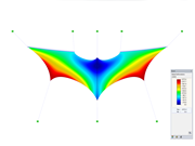 Preview, Z-Axis Direction View, Deformation