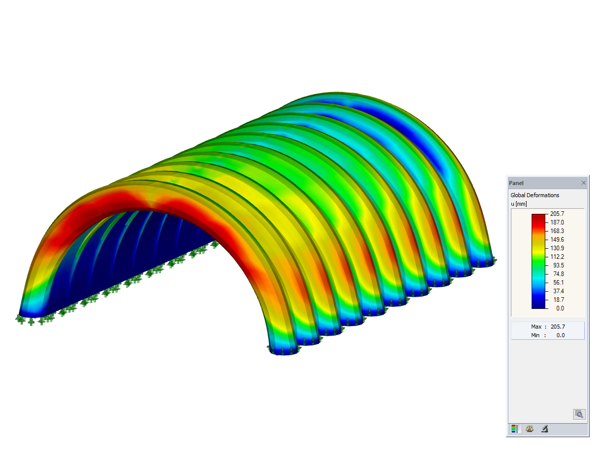 Pull Inflated, Deformation