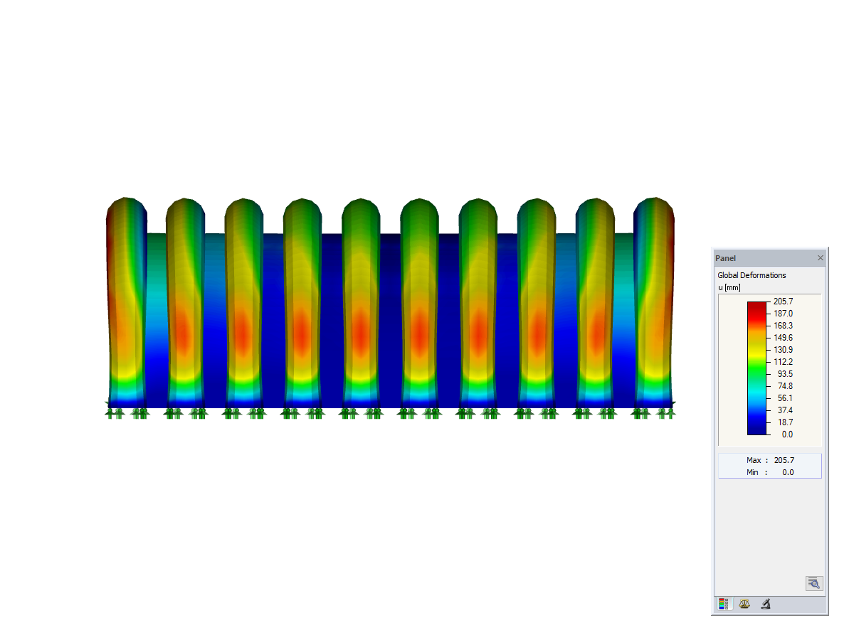 Pull Inflated, X-Axis Direction View, Deformation