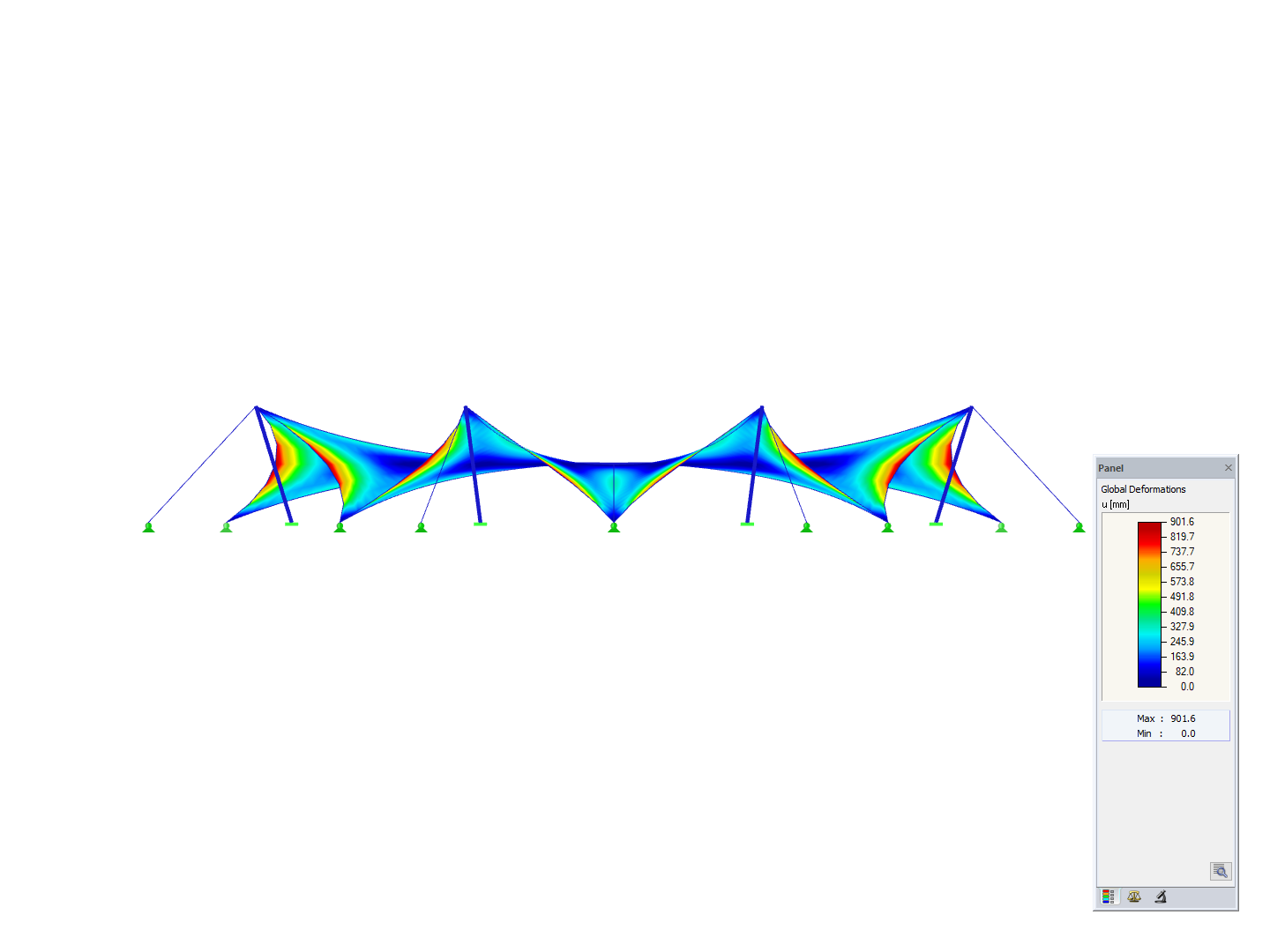 Roofing, Y-Axis Direction View, Deformation