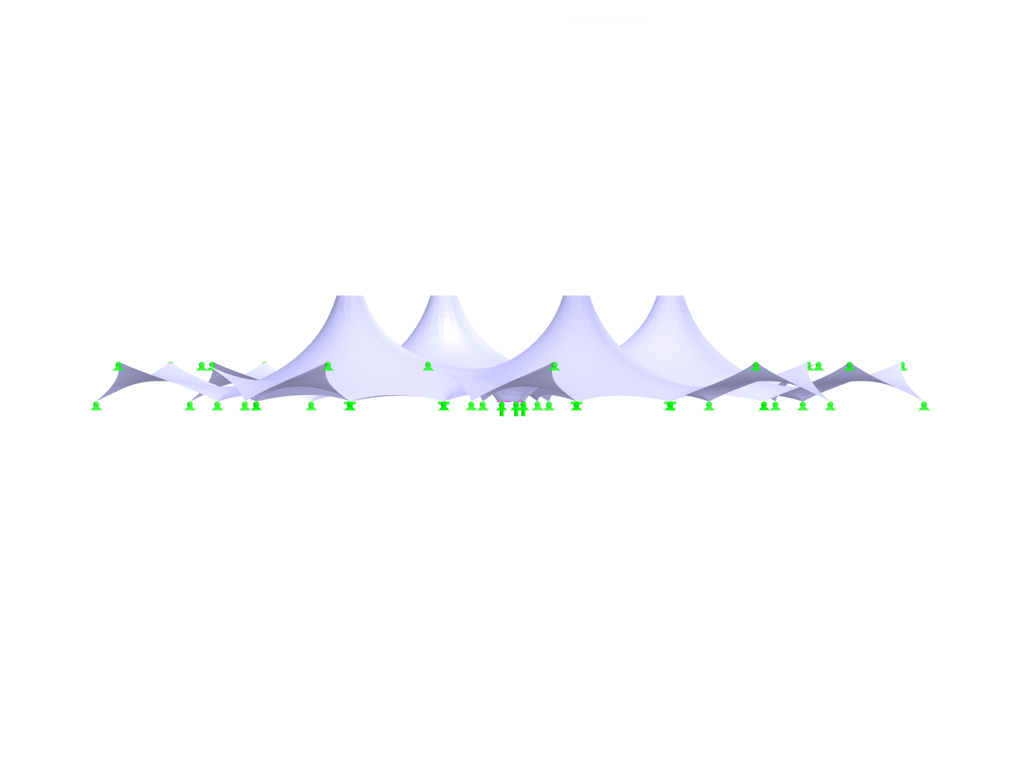 Deformed FE Mesh After Form-Finding, X-Axis Direction View