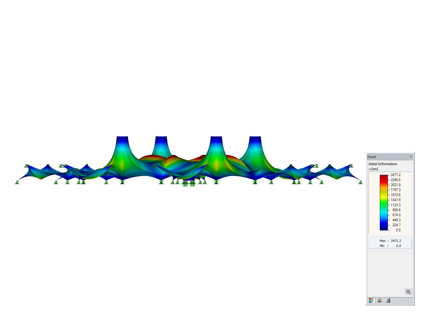 Deformed FE Mesh After Form-Finding, Y-Axis Direction View, Deformation