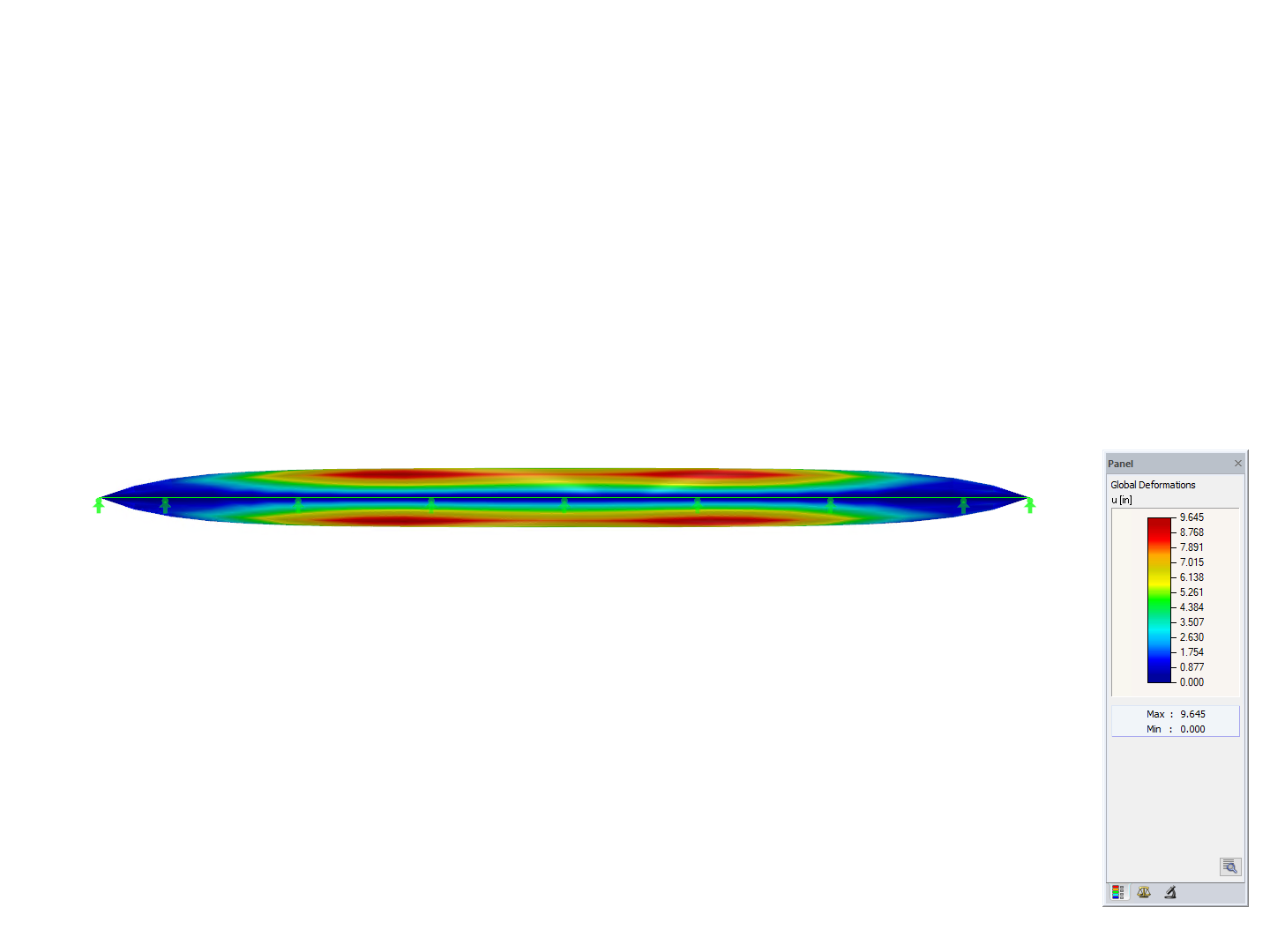 Gas Solid Inflated Foil Cushion, Y-Axis Direction, Deformation