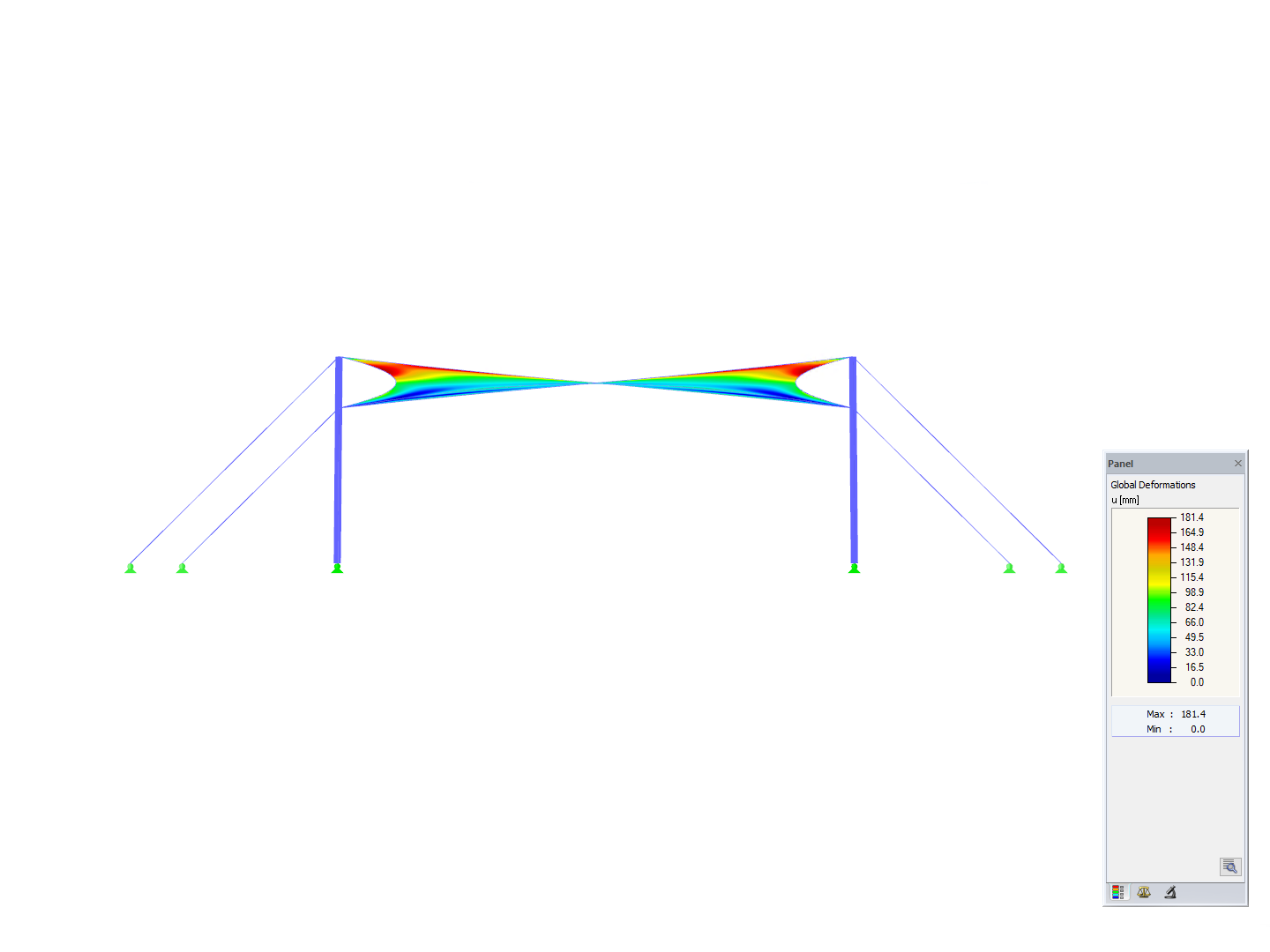 Roofing, X-Axis Direction View, Deformation