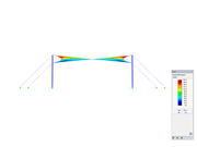 Roofing, X-Axis Direction View, Deformation