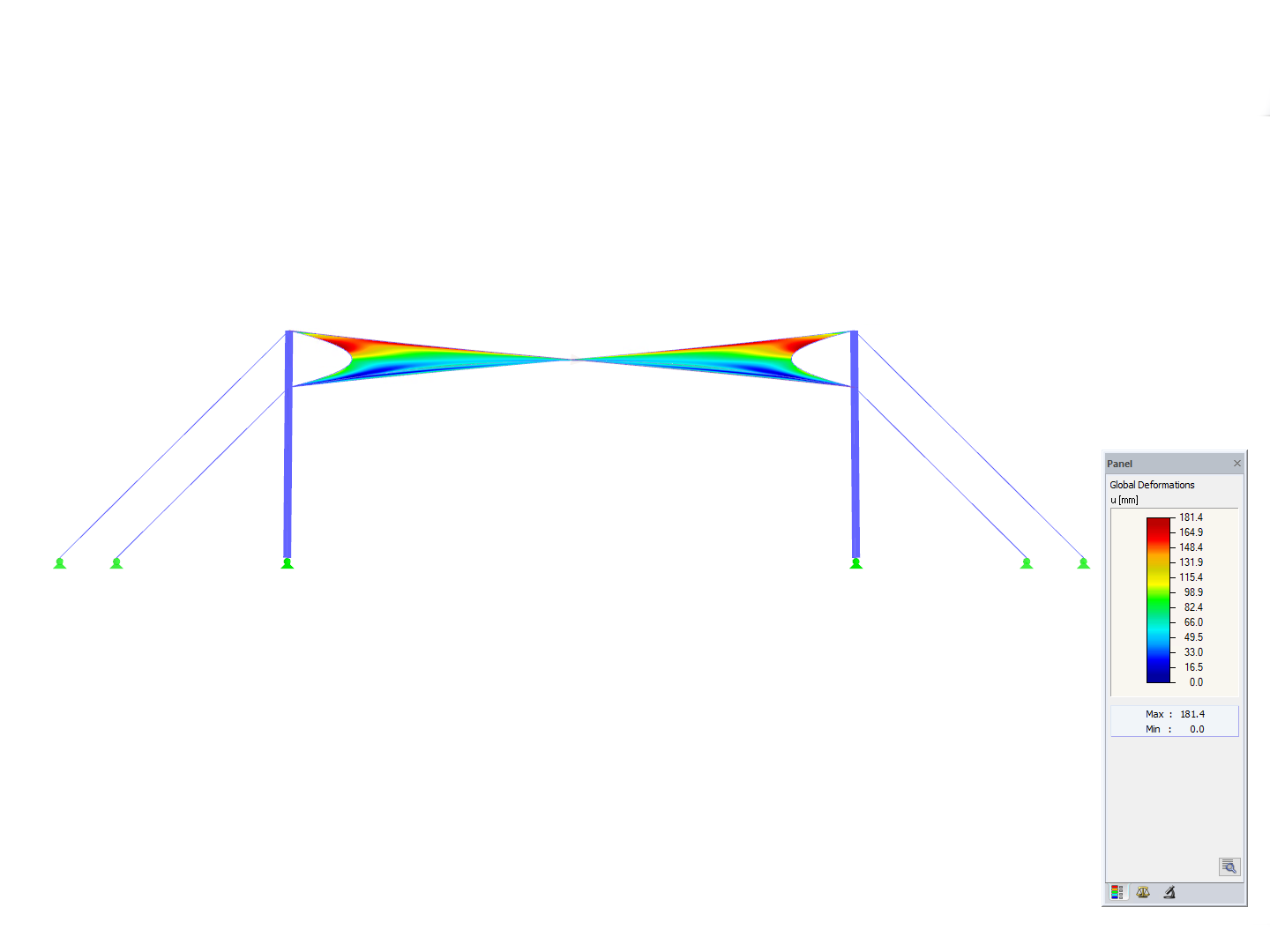 Roofing, Y-Axis Direction View, Deformation