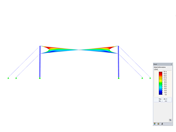 Roofing, Y-Axis Direction View, Deformation